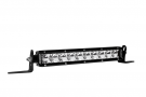 Polaris Rigid® SR-Series 10” Combo LED Light 7920 Lumen