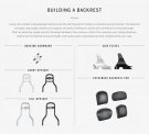 XL H-D Detachables Docking Hardware Kit