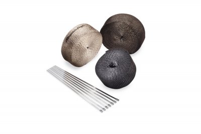 Screamin' Eagle Pro Exhaust Wrap Kit