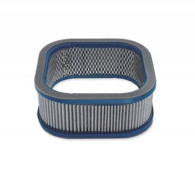Screamin' Eagle Performance Air Cleaner - VRSC