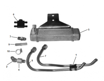 DYNA GLIDE OIL COOLER KIT