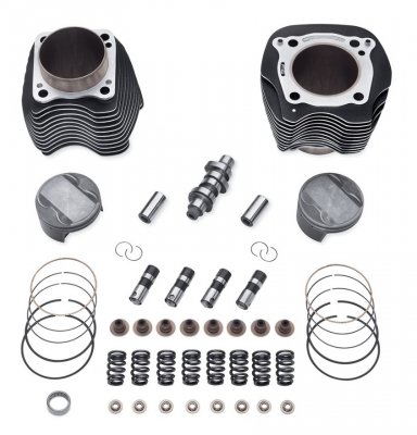 Screamin' Eagle Milwaukee-Eight Engine Stage III Kit – 107-114CI