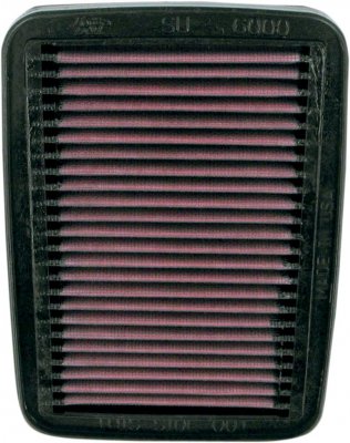 AIR FIL BANDIT 600/1200